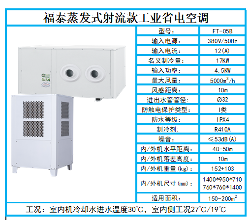 5p工業(yè)省電空調(diào)參數(shù)